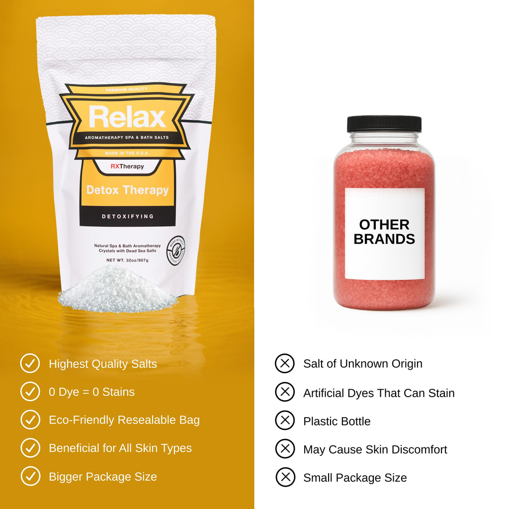 Relax Spa & Bath RX Therapy 7-Pack: Epsom & Dead Sea Aromatherapy Bath Salts