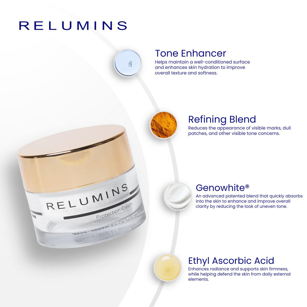 Relumins Intense Glow Daily Protection Cream – Lightweight Hydrating Day Cream (50g)