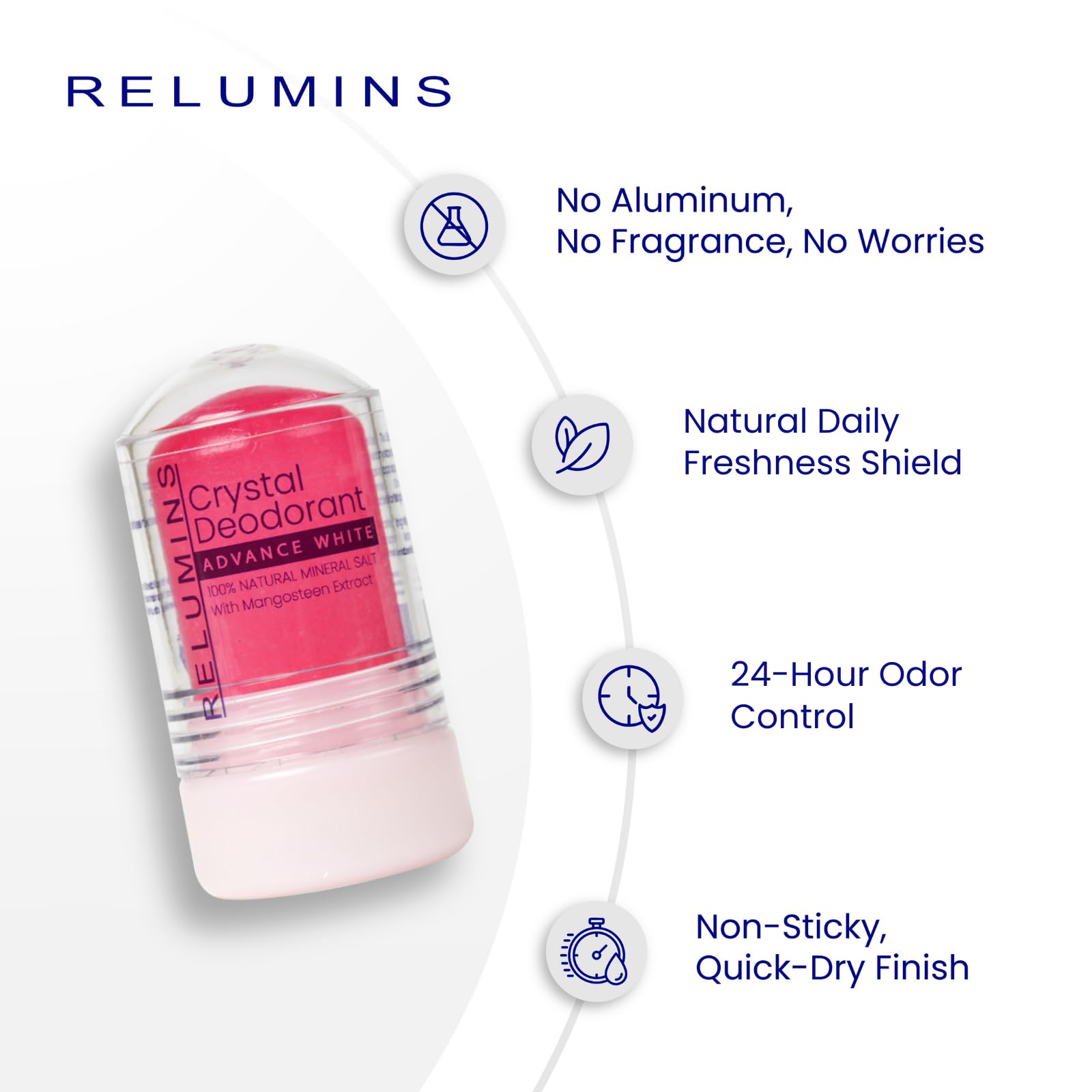 Relumins Mangosteen Crystal Deodorant – Aluminum-Free Mineral Salt Roll-On (60g x 3)