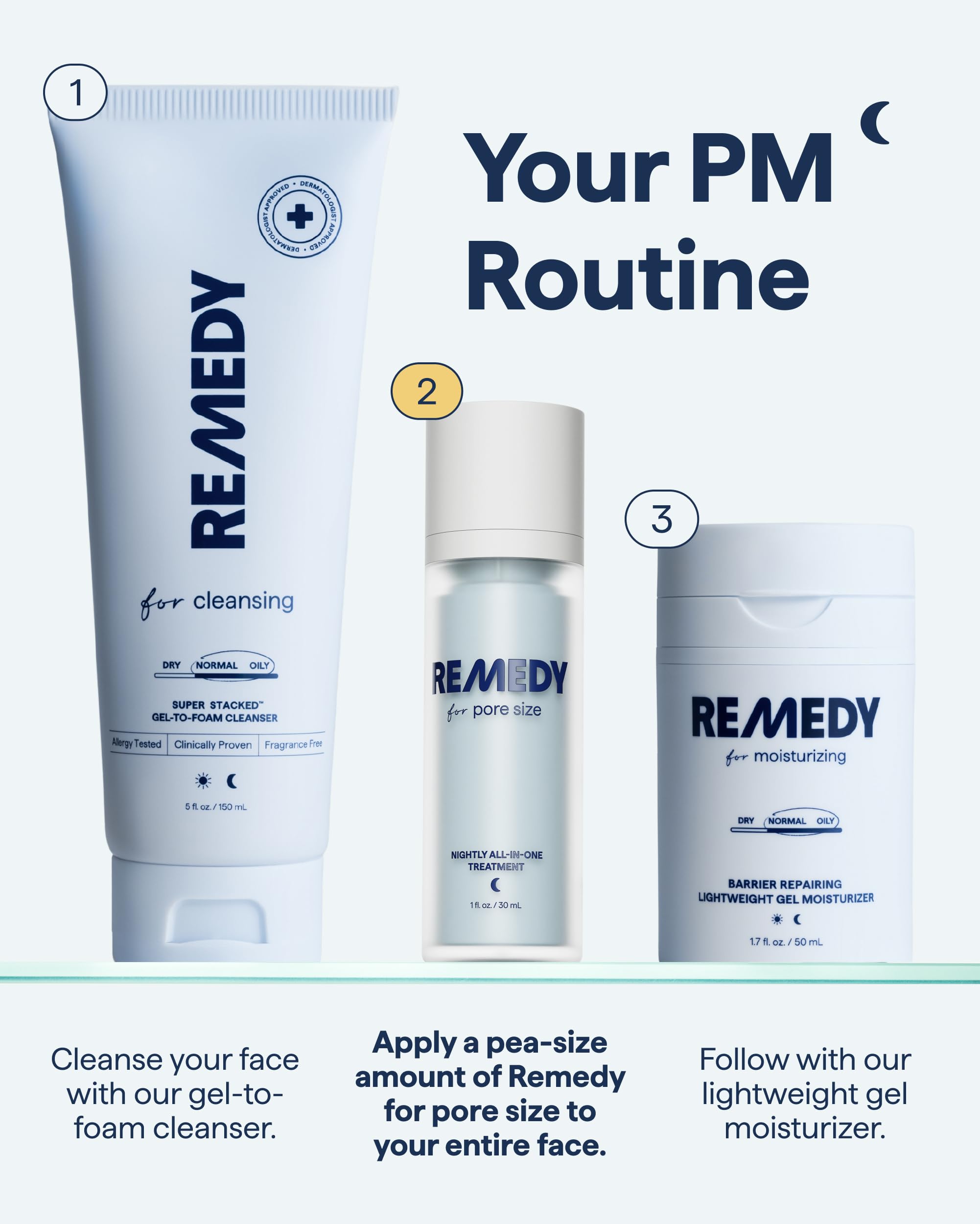 Remedy Science Remedy for Pore Size – Pore Refining Advanced Serum with Retinol, BHA, Niacinamide | Large Pore Minimizer
