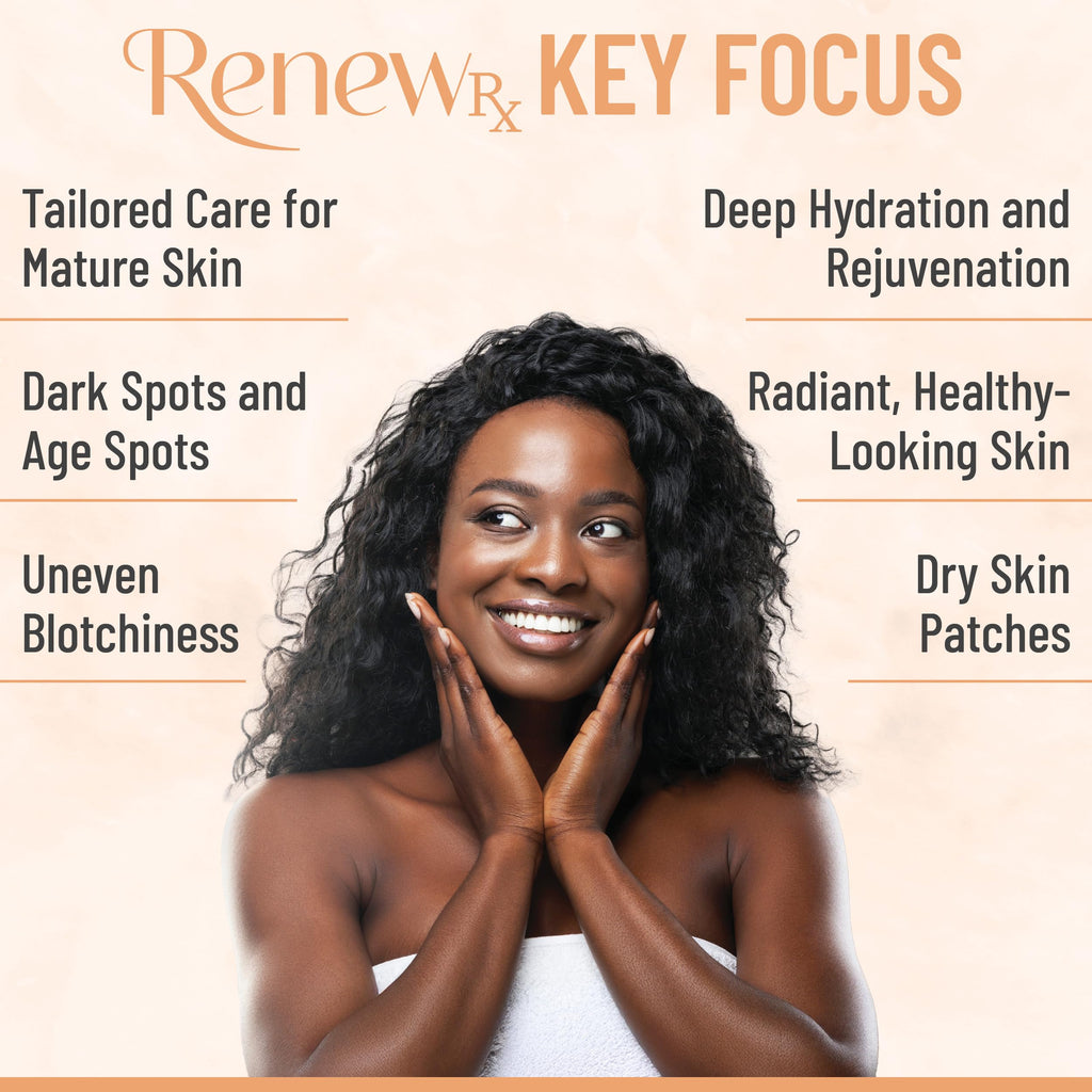 RENEW RX Turmeric + Vitamin C Radiating Body Wash – Hydrating, Radiance-Boosting Vegan Skincare (32 oz)
