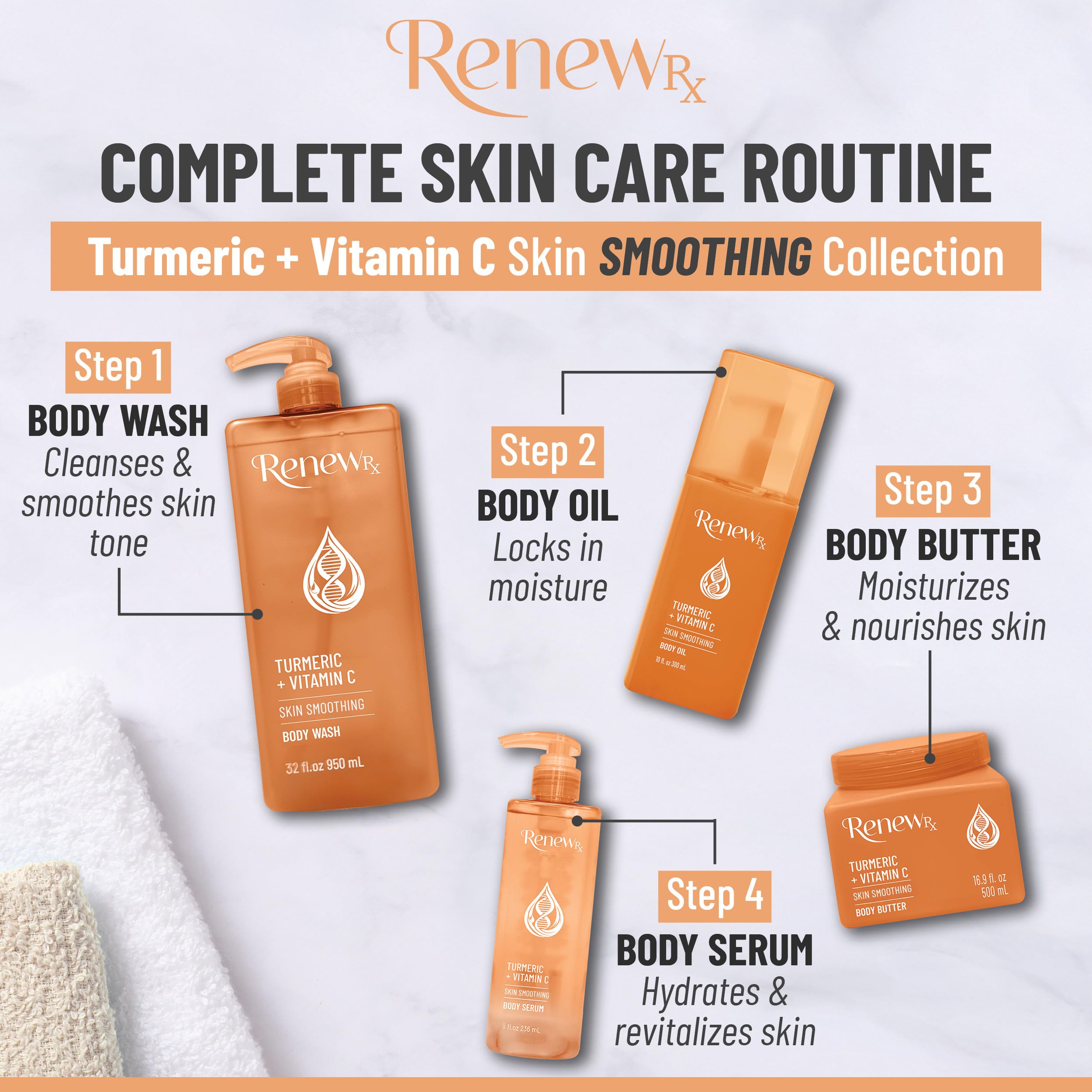 RENEW RX Turmeric + Vitamin C Radiating Body Wash – Hydrating, Radiance-Boosting Vegan Skincare (32 oz)
