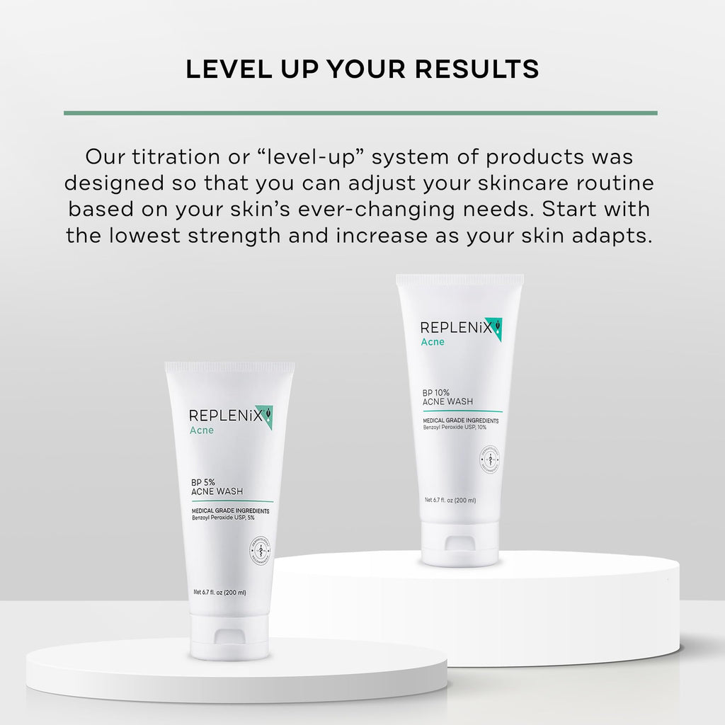 Replenix BP Acne Face Wash – 10% Benzoyl Peroxide, Non-Oily