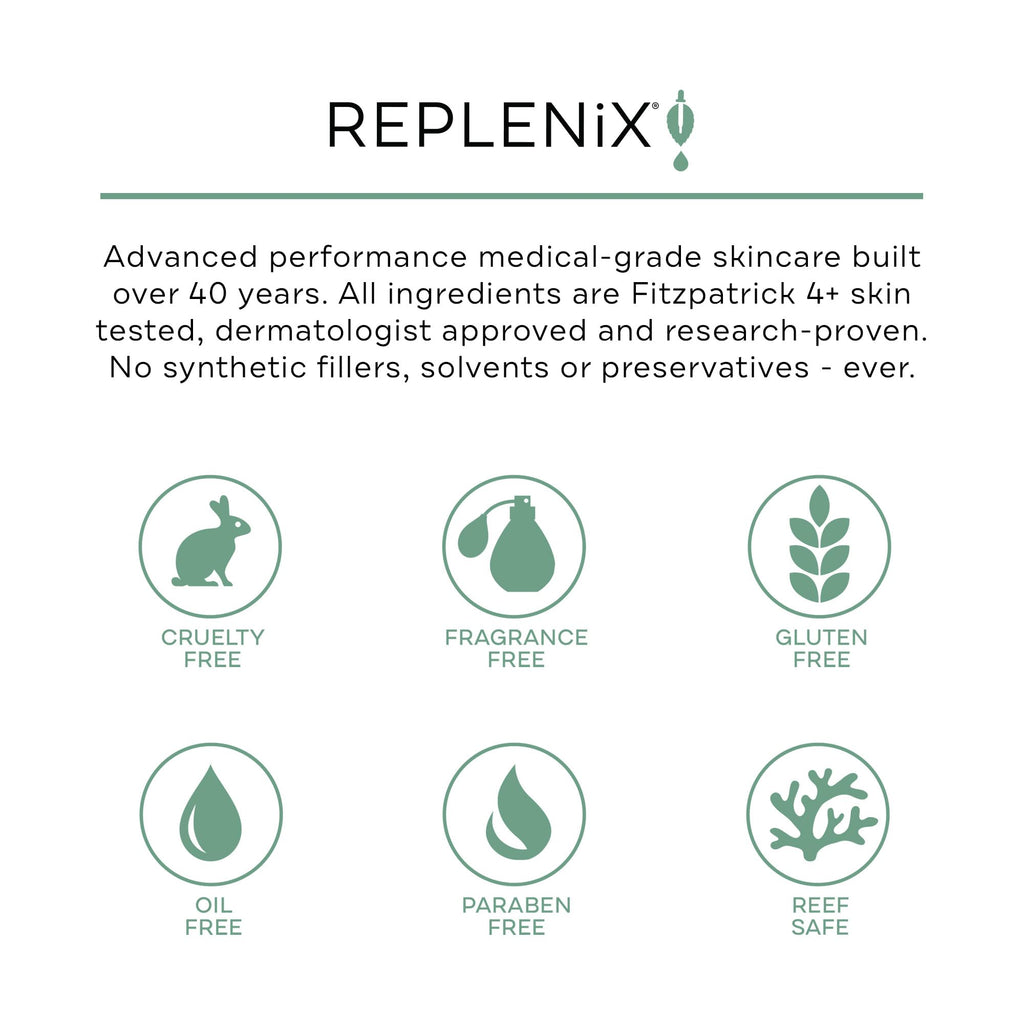 Replenix Benzoyl Peroxide 10% Spot Treatment – Acne Gel for Targeted Blemish Care