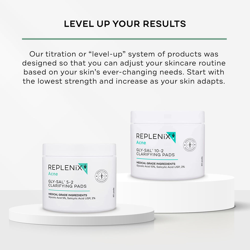 Replenix Gly-Sal Clarifying Acne Pads – 60 Count, 5% Glycolic + 2% Salicylic Acid
