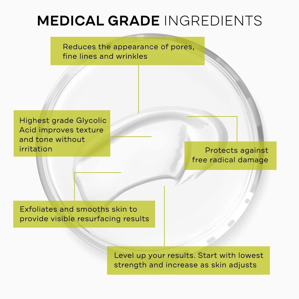 Replenix Glycolic Acid 10% Resurfacing Cream – Hydrating, Lightweight Exfoliating Moisturizer