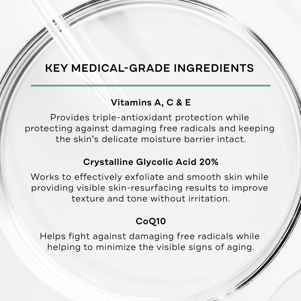 Replenix Glycolic Acid 20% Resurfacing Cream – Hydrating, Lightweight Exfoliating Face Moisturizer (1.7 oz)