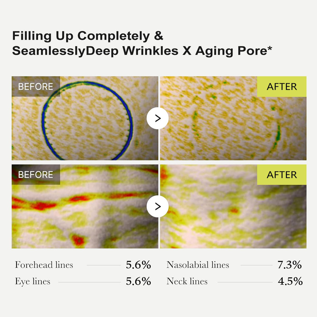 RETINAL SHOT Tightening Booster: Pore Minimizer & Wrinkles Reduction with Retinol 0.1% + Panthenol 1% (2pcs)