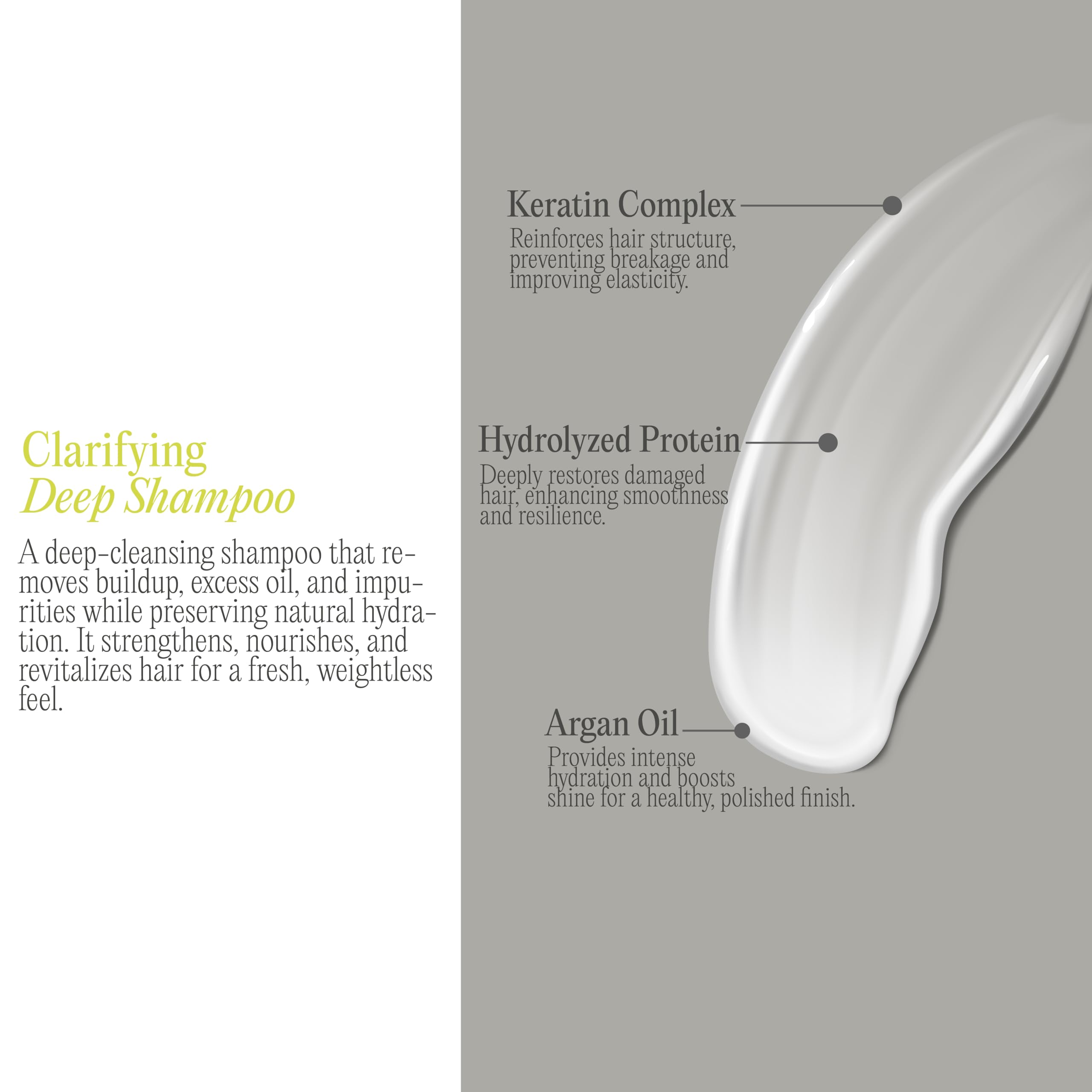 Rev320 Clarifying Deep Shampoo by K-Pure — Sulfate & Paraben Free, Deep Cleansing for Buildup
