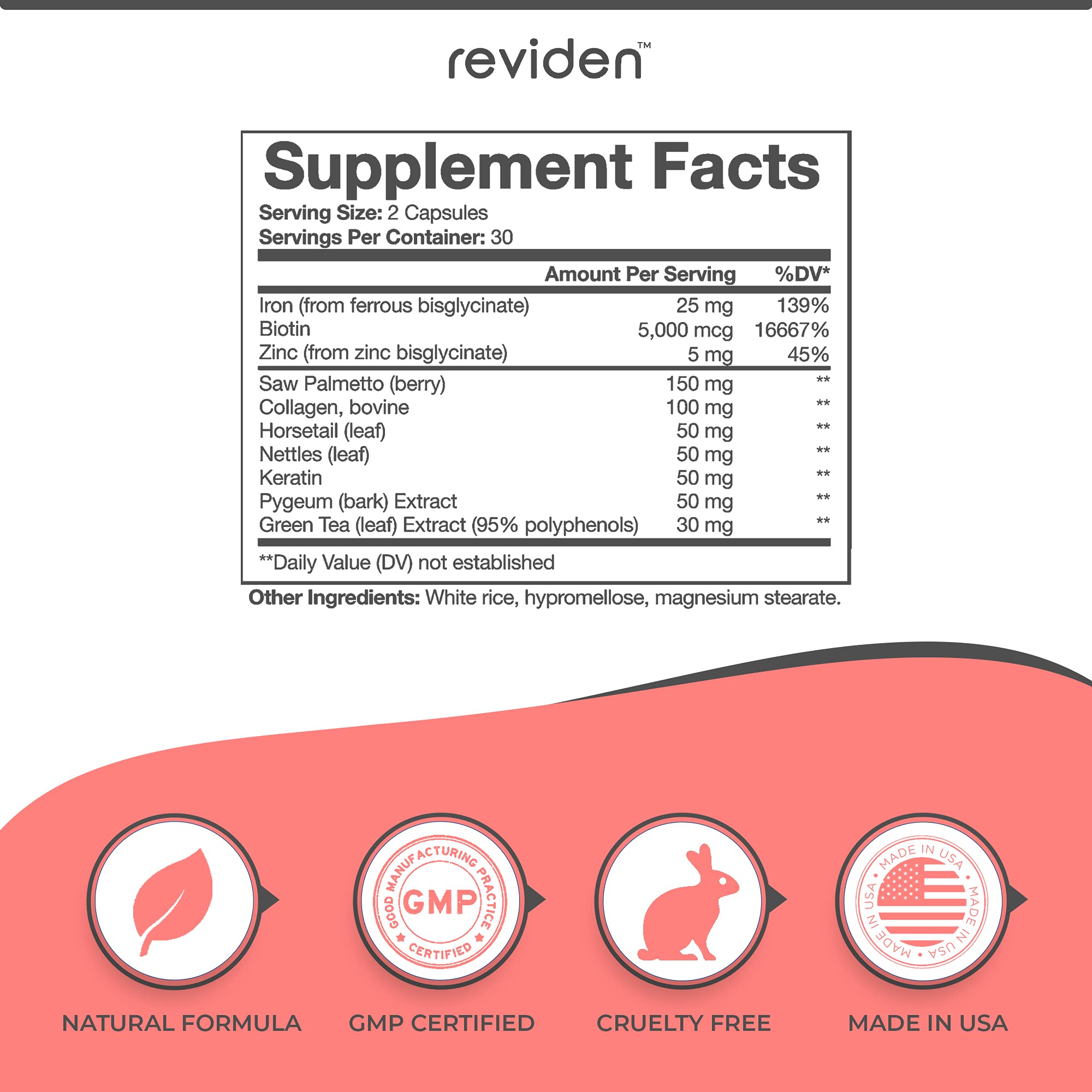 REVIDEN DHT Blocker for Hair Growth – Saw Palmetto, Biotin, Keratin & Collagen