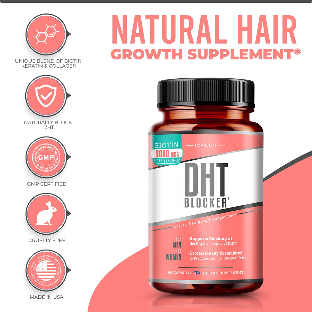 REVIDEN DHT Blocker for Hair Growth – Saw Palmetto, Biotin, Keratin & Collagen