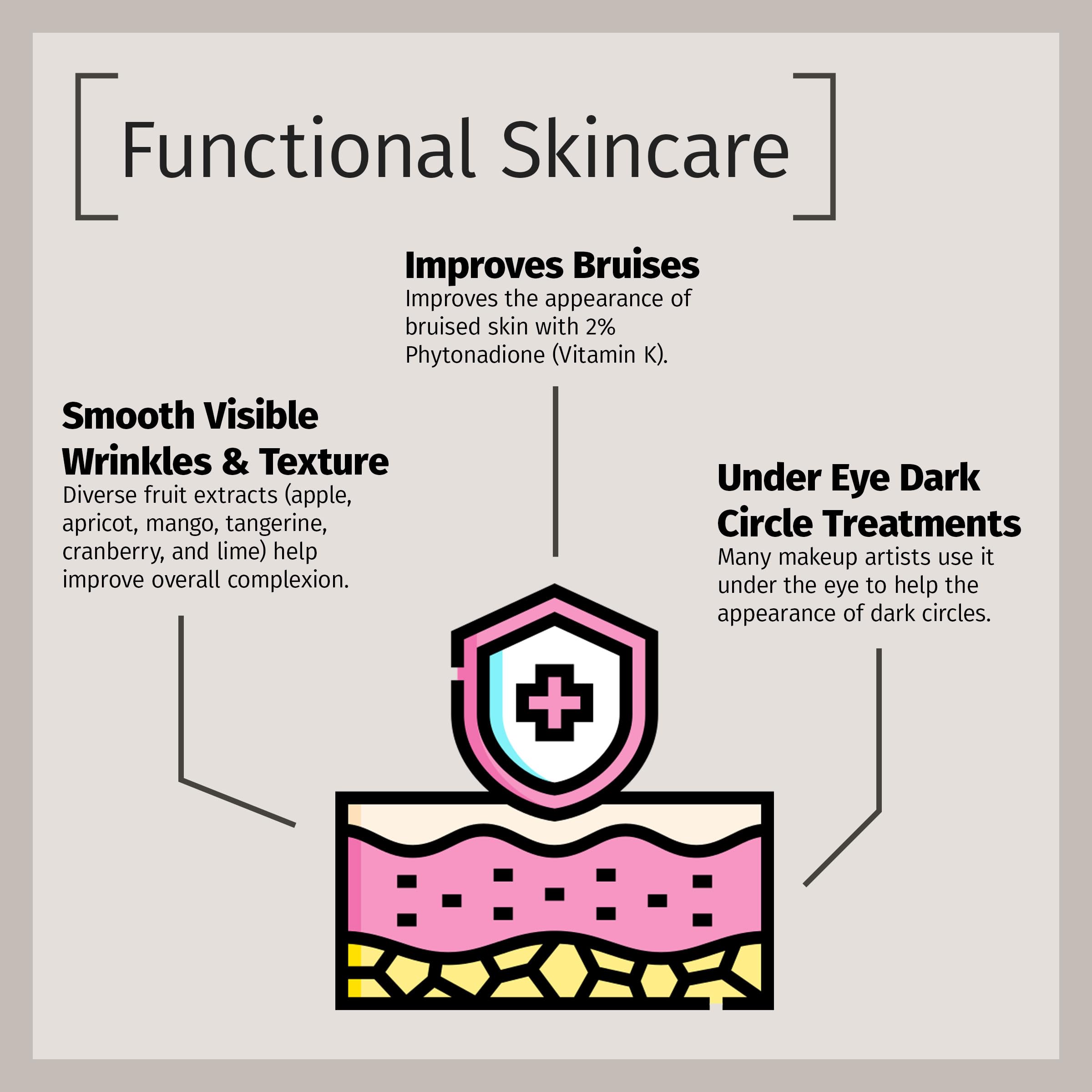 Reviva Labs Vitamin K Creme for Bruising, Dark Circles & Wrinkles – Soybean Oil & Natural Fruit Extracts, 2 oz