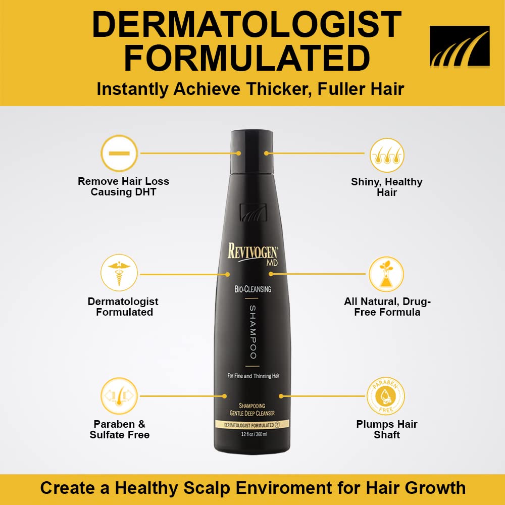 Revivogen MD Bio-Cleansing Shampoo – DHT Blocker for Thinning Hair | Soothes Scalp | 12 oz