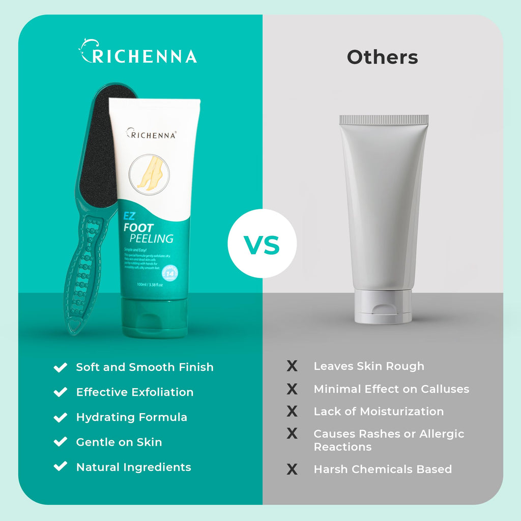 Richenna EZ Foot Care Cream – Advanced Exfoliating Urea Foot Cream for Dry Cracked Heels | 14 Natural Ingredients | 100ml
