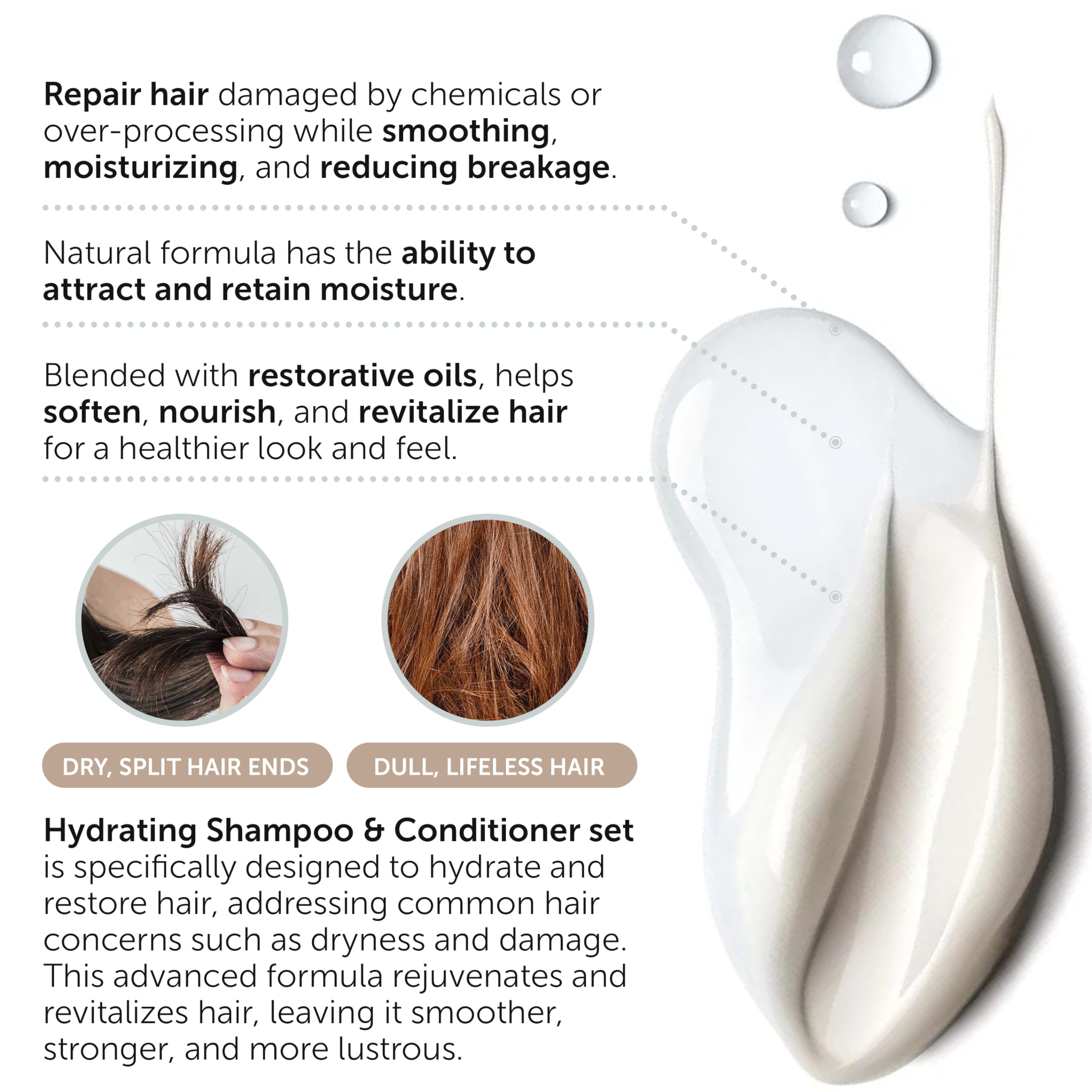 Rida Hair Research Institute 34 oz Hydrating Shampoo & Conditioner Set – Moisture, Strength & Volume (Pack of 2)
