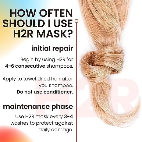 Hair Mask For Damaged Hair | Rida Hair Research Institute | Rapid Repair & Frizz Control