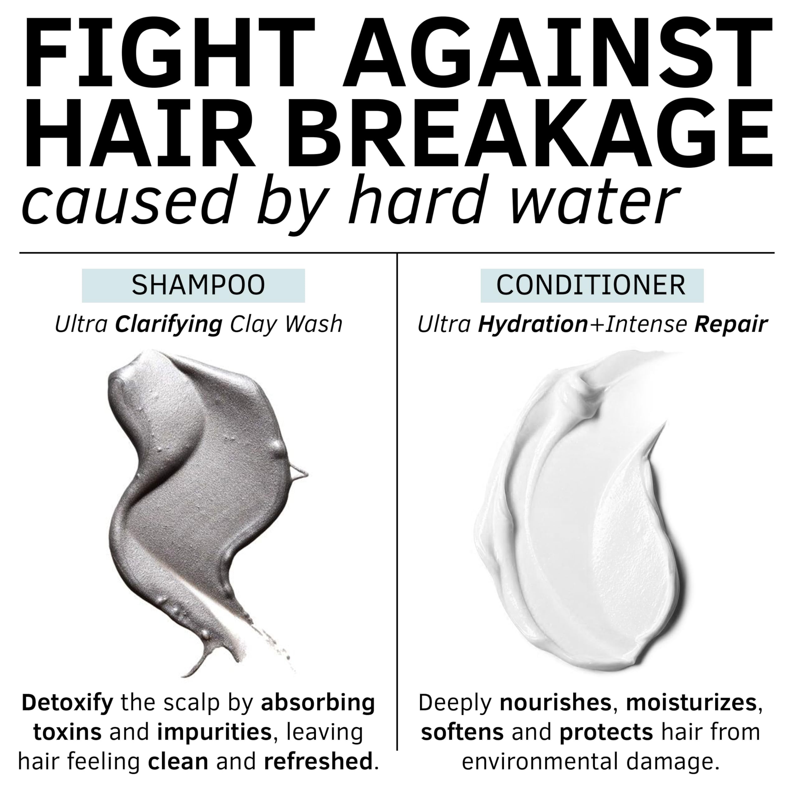 Hard Water Shampoo & Conditioner Set | Hydrating Hair Treatment for Shine & Manageability | Bentonite Clay, Volcanic Ash, Lactic Acid | 32 fl oz