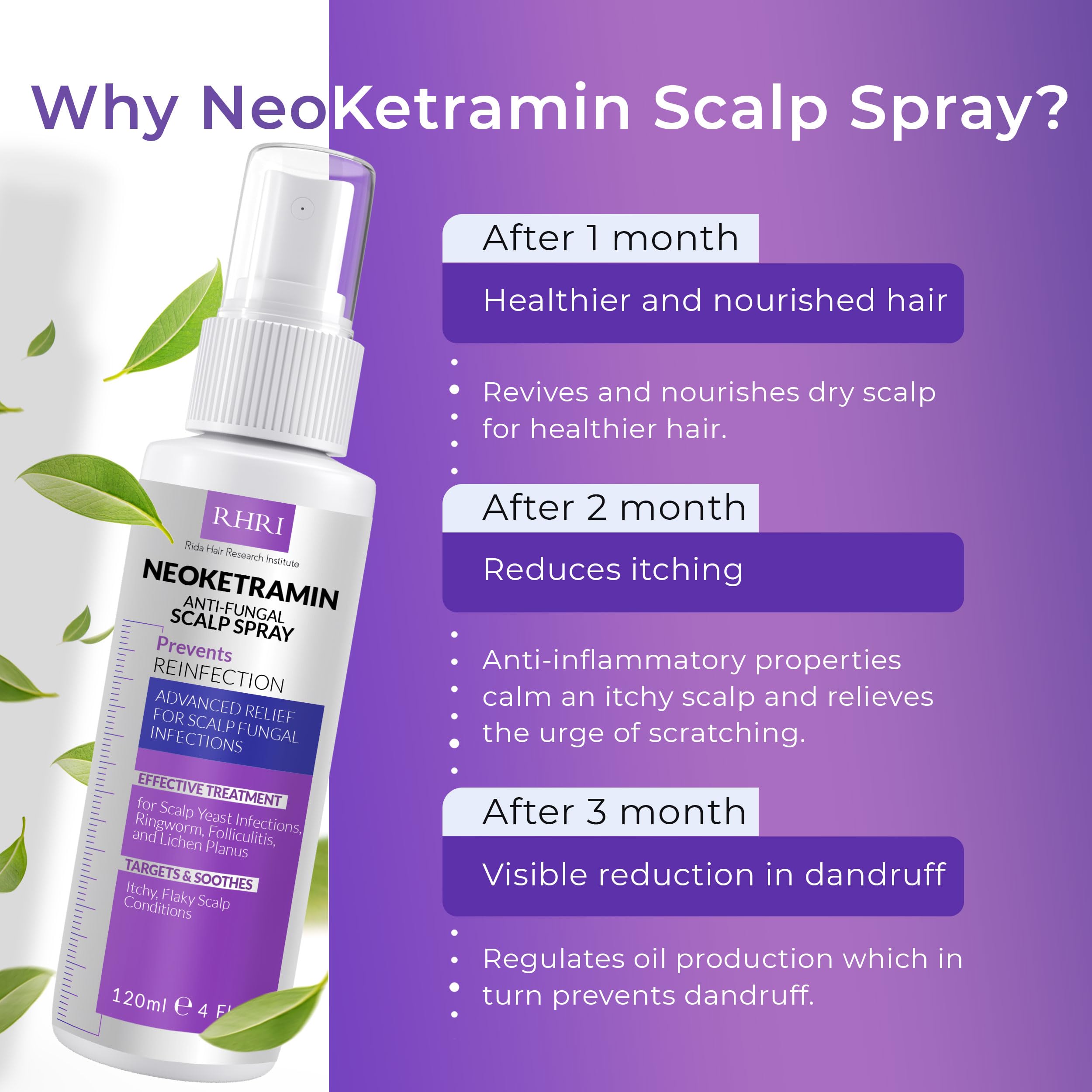 Rida Hair Research Institute Neoketramin Antifungal Scalp Spray | Dandruff & Itch Relief