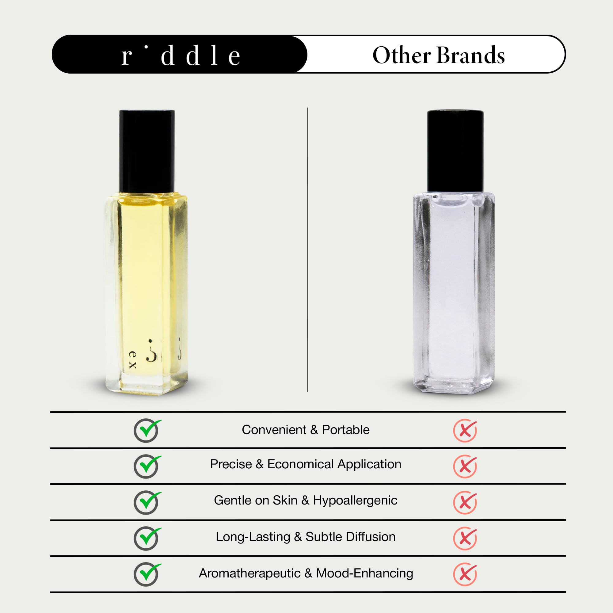 Riddle Ex Roll-On Perfume for Women – Cardamom, Sandalwood, Rose & Musk | Alcohol-Free & Made in USA