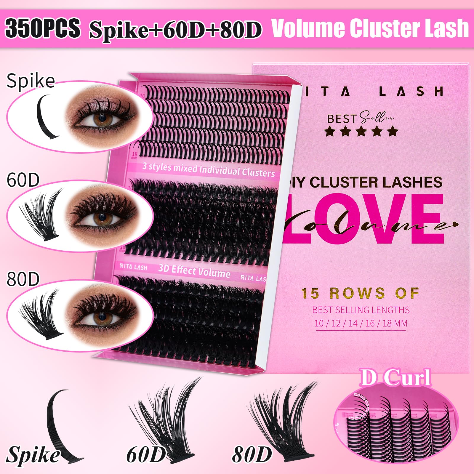 RITALASH Lash Clusters Kit — 3D Cat-Eye Extensions + Bond & Seal