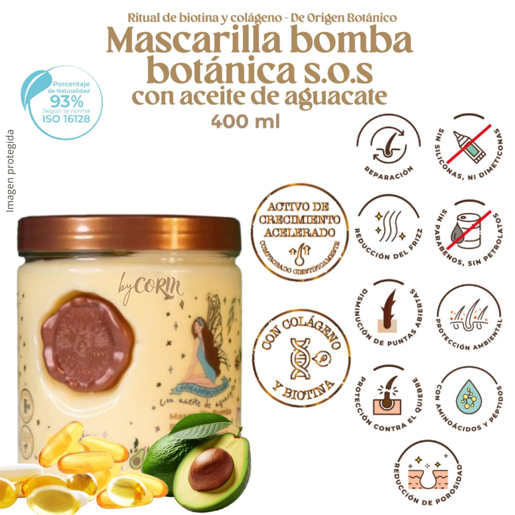 Ritual Botanico KIT 5: Accelerated Growth & Ultra Repair SOS Hair Care