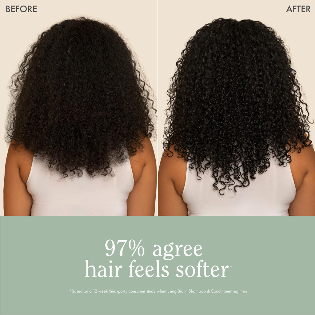 Rizos Curls Biotin Shampoo – Gentle Cleanse, Strengthen & Nourish Hair, Sulfate & Paraben Free