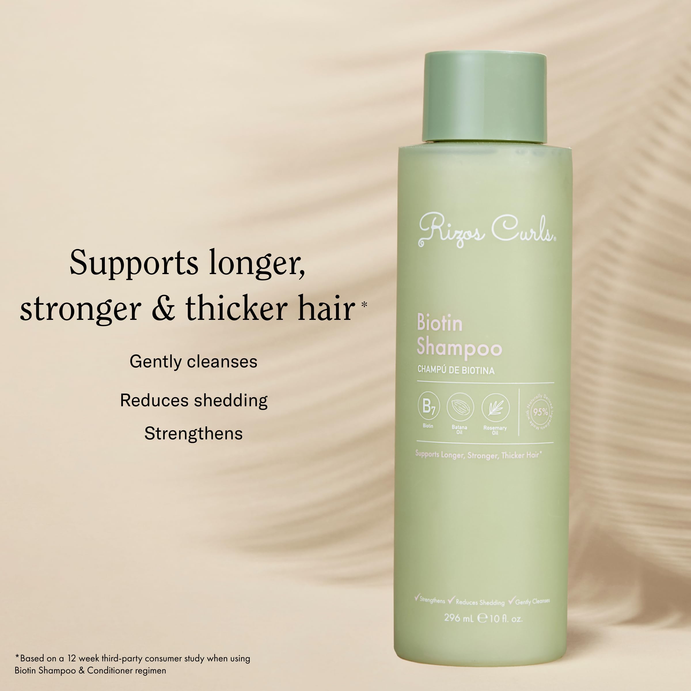 Rizos Curls Biotin Shampoo – Gentle Cleanse, Strengthen & Nourish Hair, Sulfate & Paraben Free