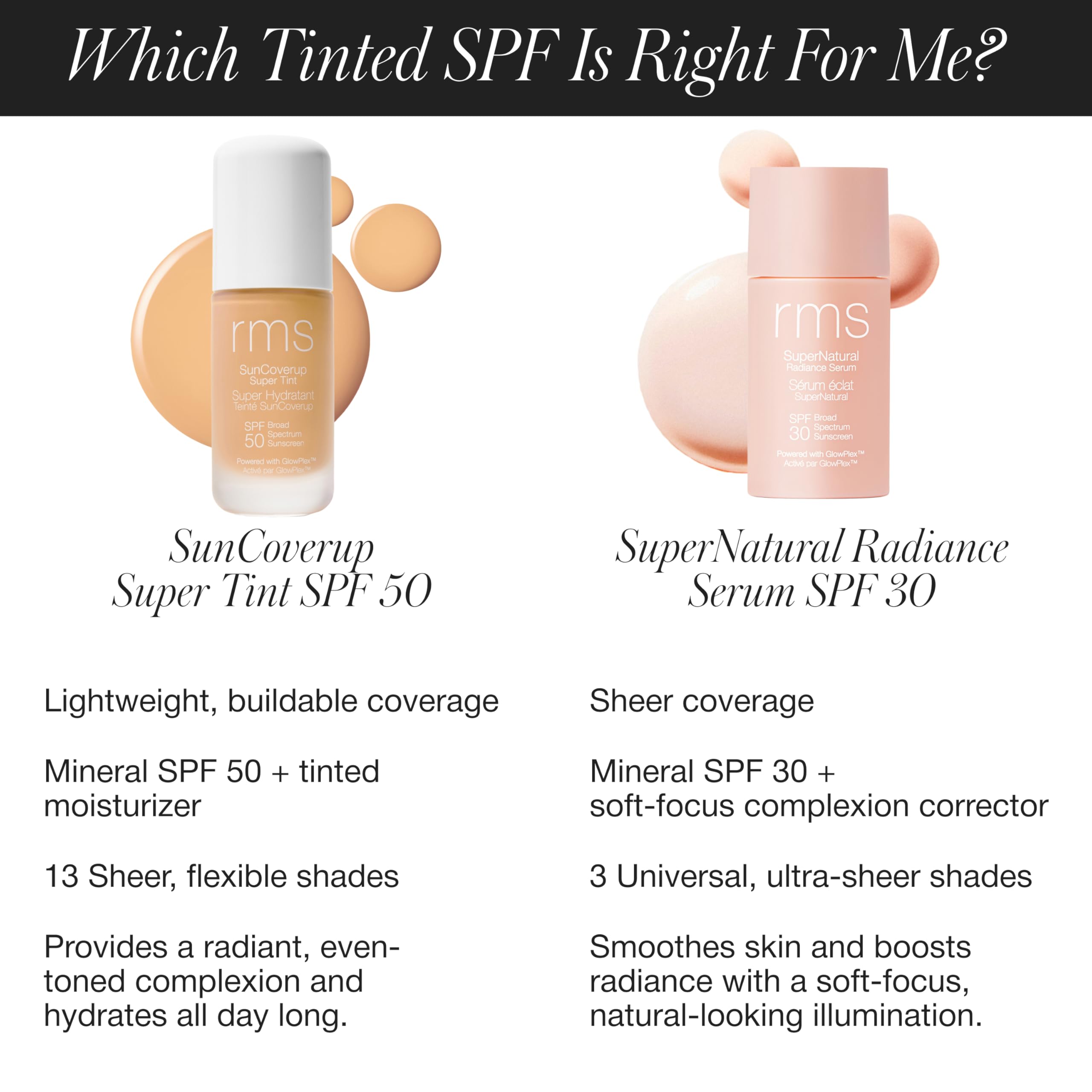 RMS Beauty SunCoverup SPF 50 – Mineral Tinted Sunscreen Foundation