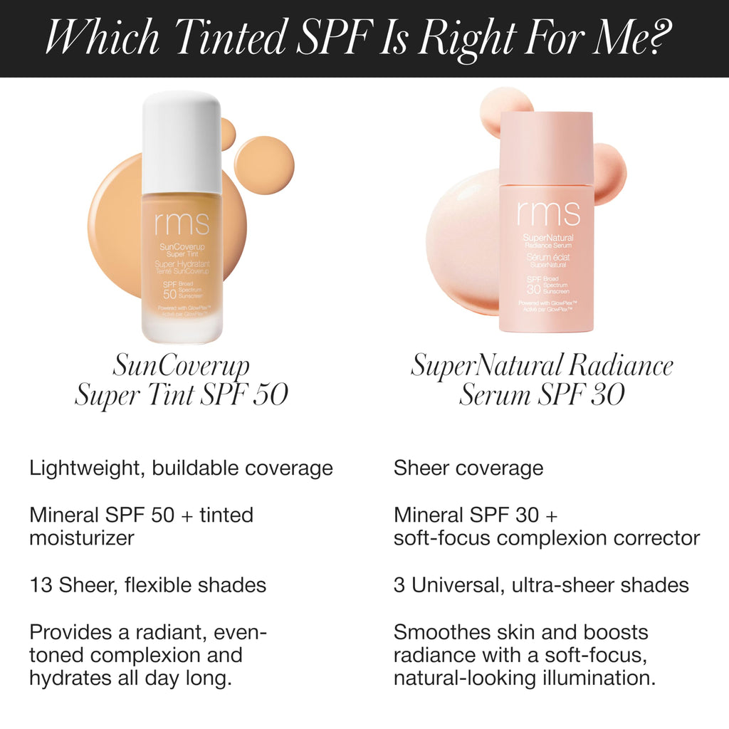 RMS Beauty SunCoverup SPF 50 – Mineral Sunscreen Foundation, Reef-Safe, 1 fl oz