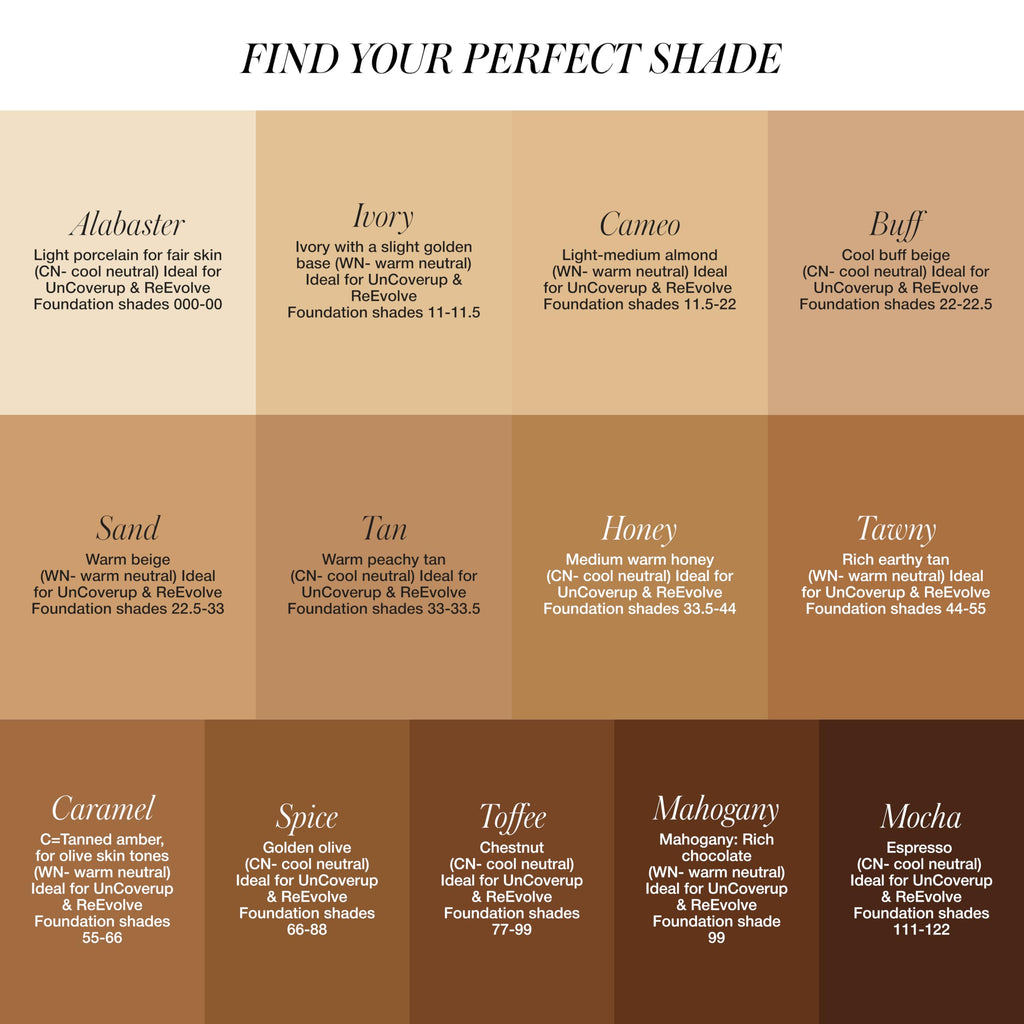 RMS Beauty SunCoverup SPF 50 – Mineral, Reef-Safe Tinted Sunscreen Foundation