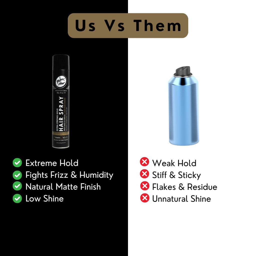 Rolda Extra Strong Hold Hair Spray for Men – Matte Finish, Pro-Vitamin B5, Humidity Control (13.52 oz)