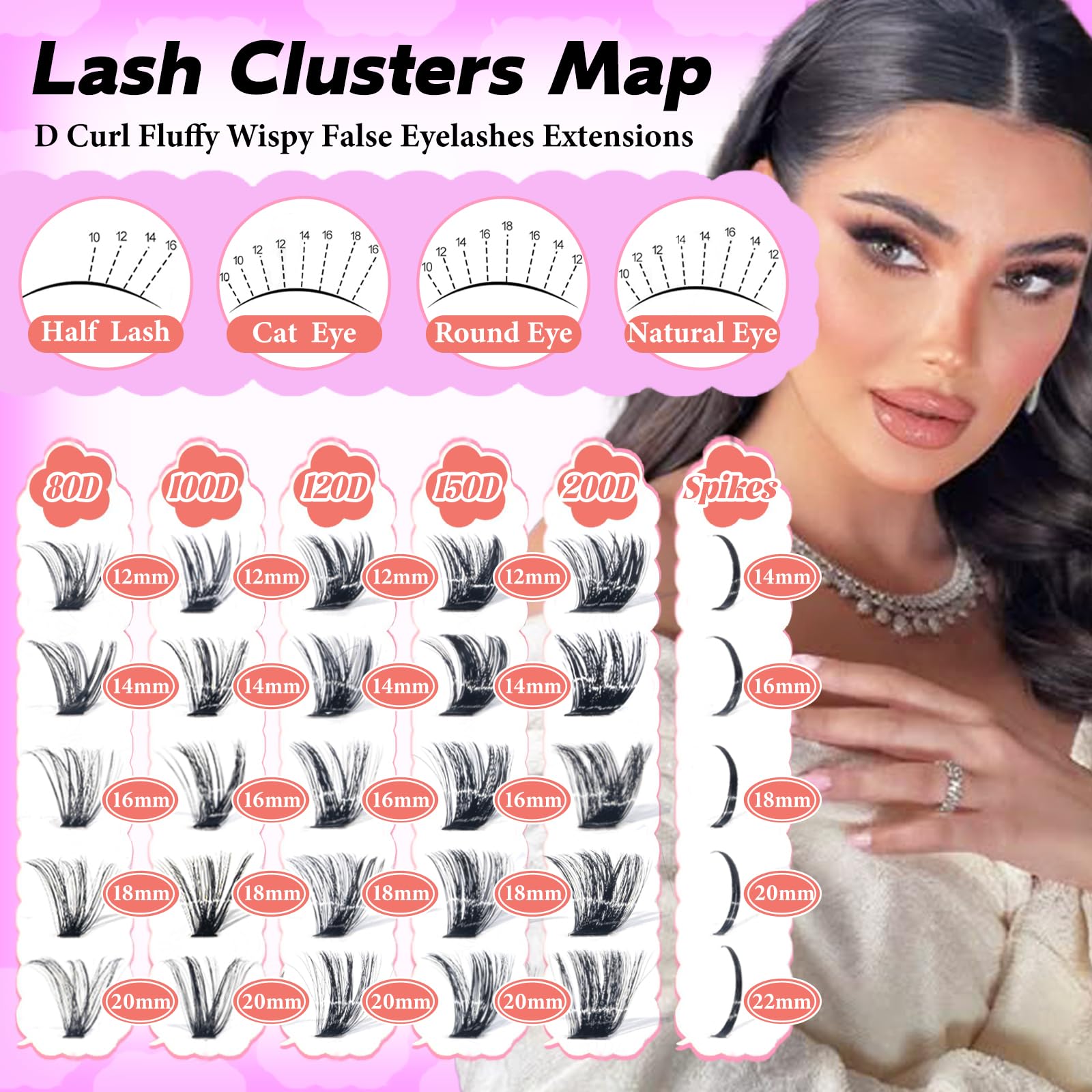 Rootoo Lash Clusters Kit – 150D+150D D Curl Fluffy Manga Lashes (12–22mm)