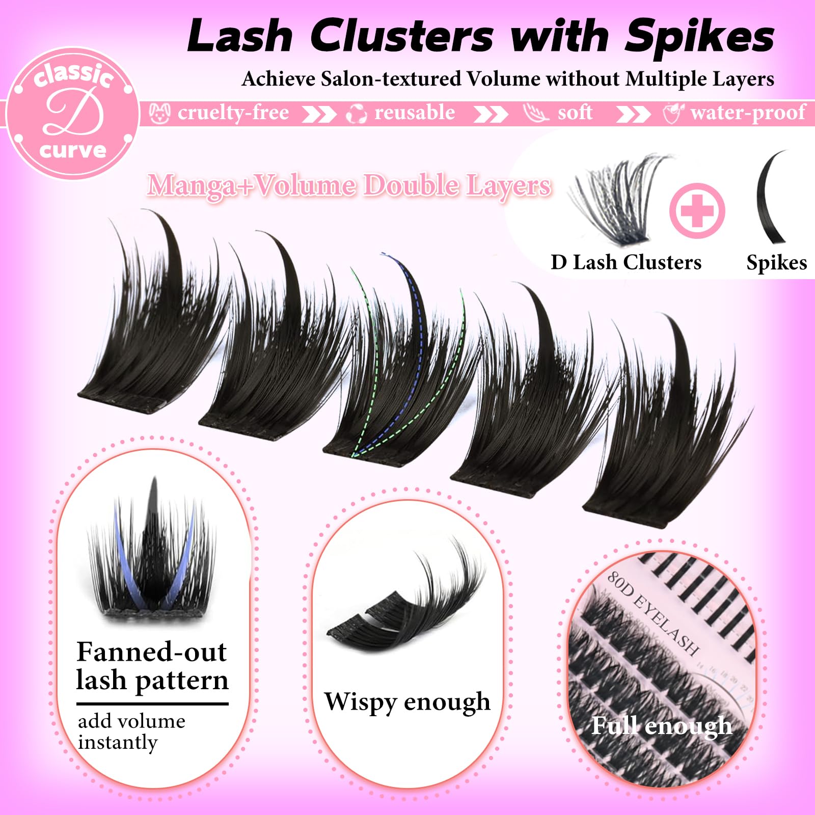 Rootoo Lash Clusters Kit with Spikes – 100D+100D Left/Right D Curl, 12-22mm
