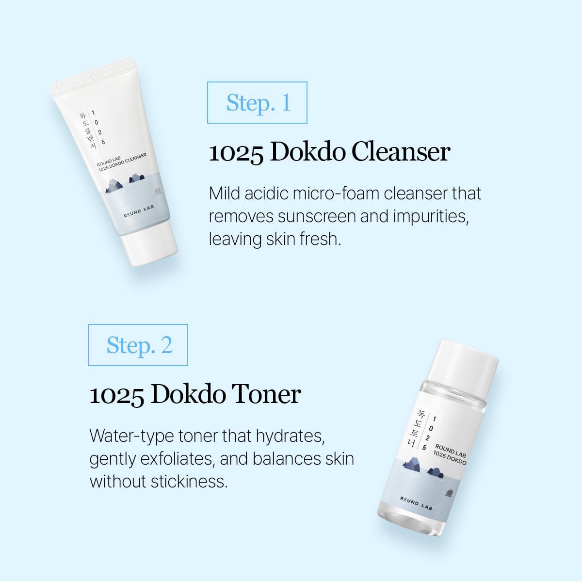 ROUND LAB 1025 Dokdo Hydrating Mini Size Kit – 4-Step Travel Skincare Set (Cleanser, Toner, Ampule, Cream)