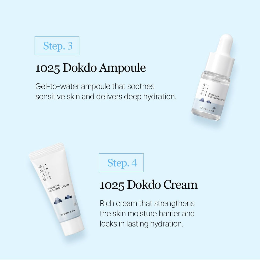 ROUND LAB 1025 Dokdo Hydrating Mini Size Kit – 4-Step Travel Skincare Set (Cleanser, Toner, Ampule, Cream)