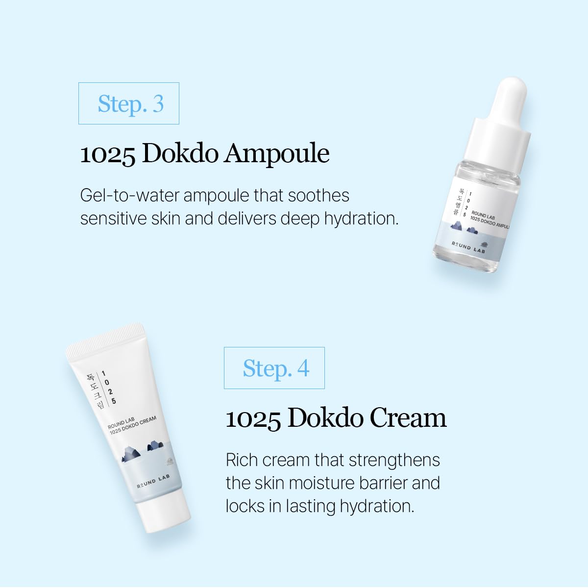 ROUND LAB 1025 Dokdo Hydrating Mini Size Kit – 4-Step Travel Skincare Set (Cleanser, Toner, Ampule, Cream)