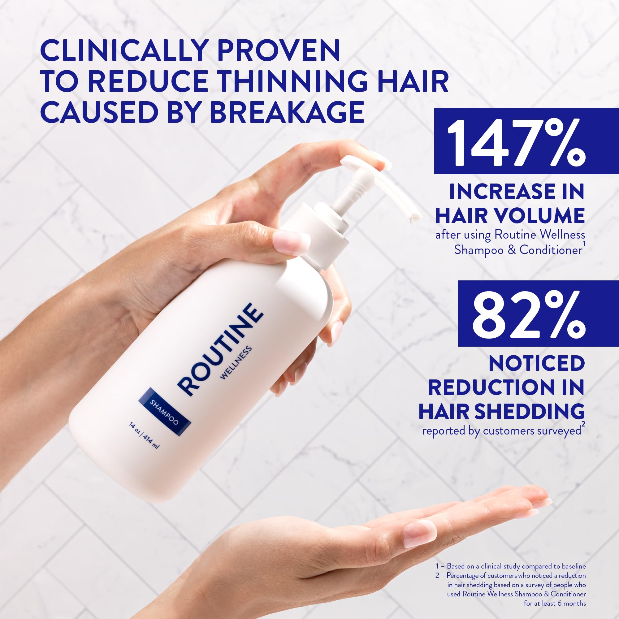 Routine Wellness Anti-Thinning Shampoo — Biotin + DHT Blocker, Color Safe, 14oz
