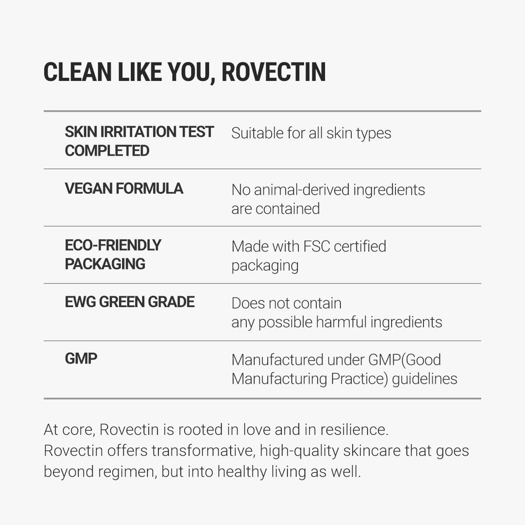 ROVECTIN Cica Care Face Balm — Immediate Redness Relief for Acne-Prone & Sensitive Skin (1.4 fl oz) | Calamine & Madecassoside