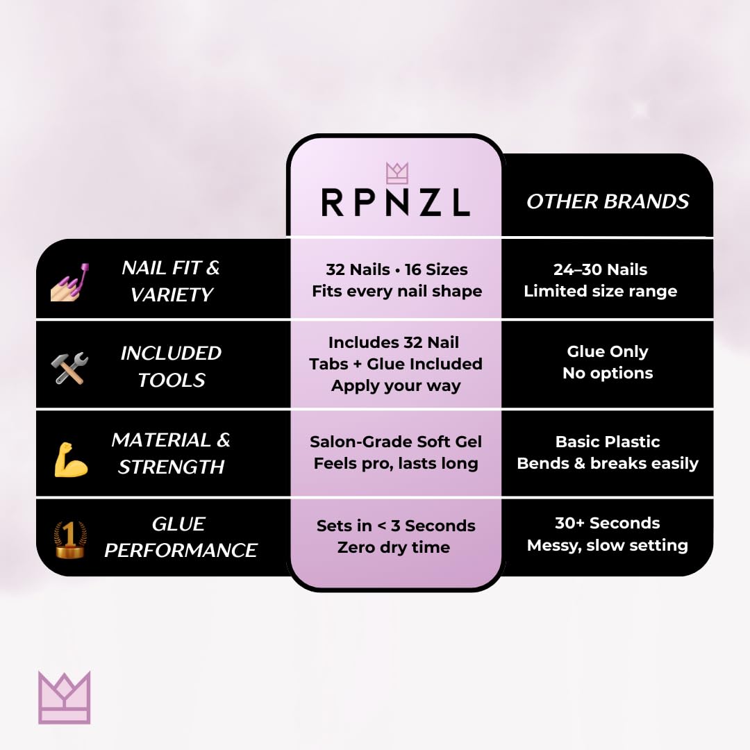 RPNZL Halo Press On Nails – White & Pink Cat Eye UV Finish, Medium Almond, 32 Nails Kit (16 Sizes)
