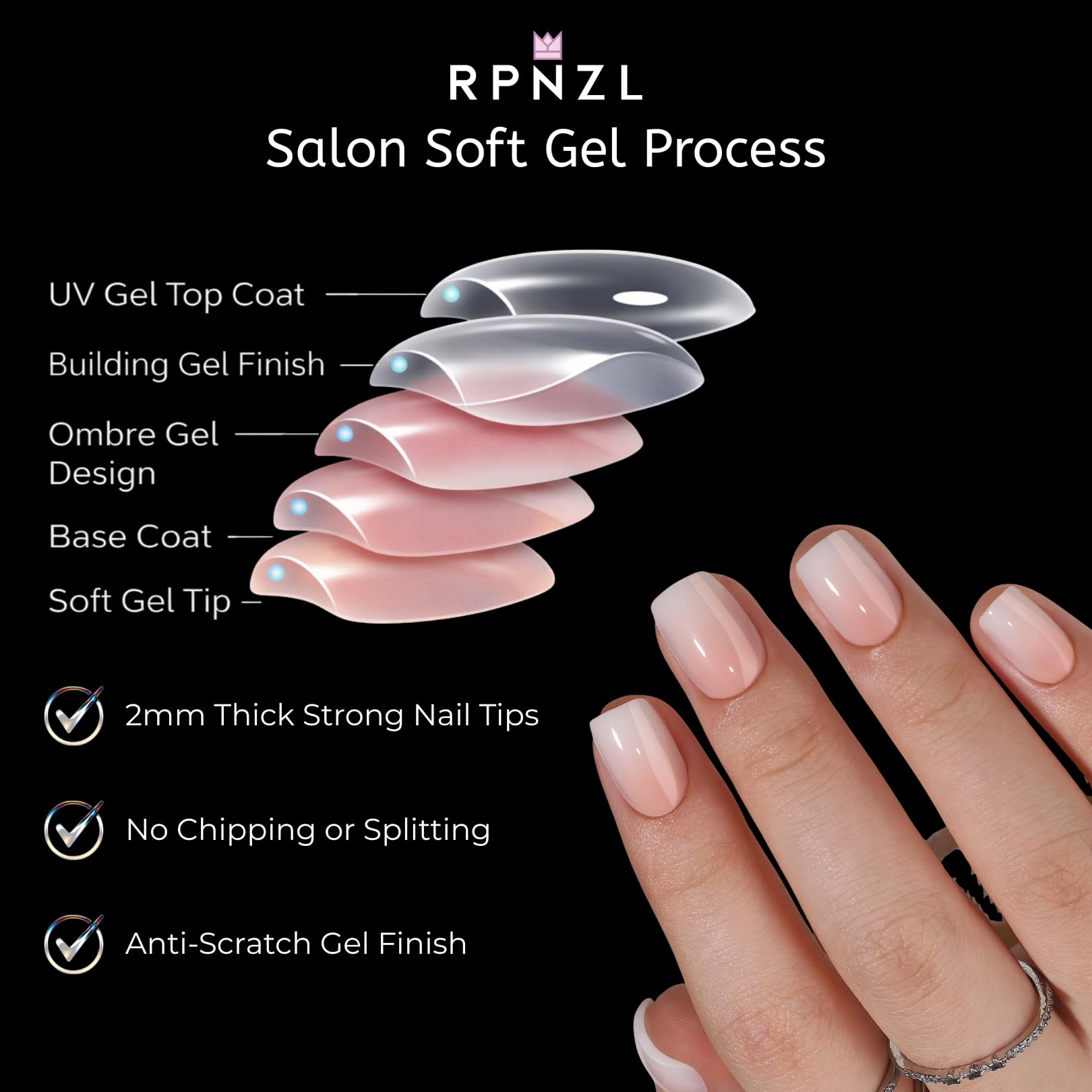 RPNZL Peach Press On Nails – Short Squoval Ombre French Tip, UV Finish, 16-Size Kit