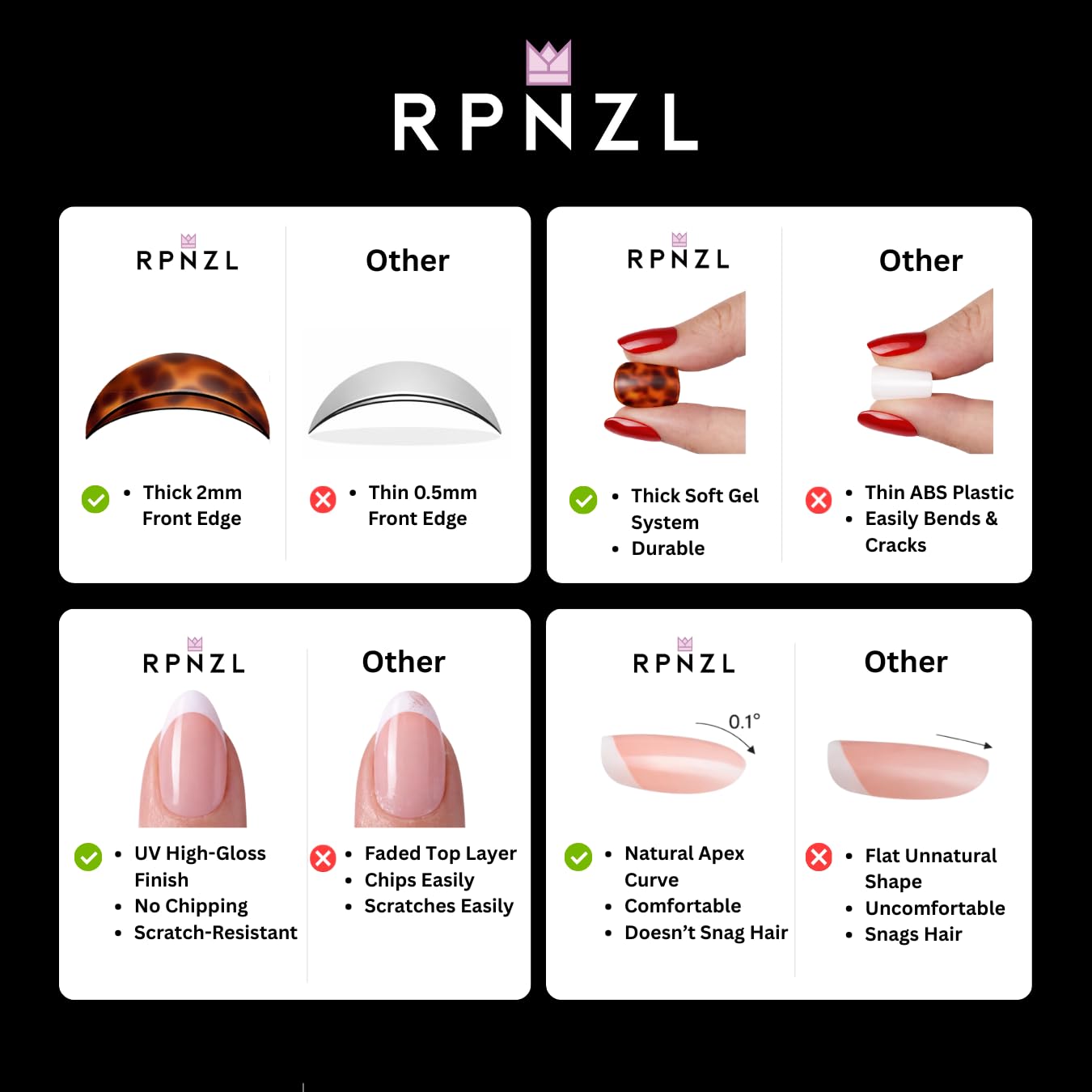 RPNZL Sweetie Chrome Press On Nails – White French Tip, Short Square | 32 Nails, 16 Sizes, Glue & Tabs