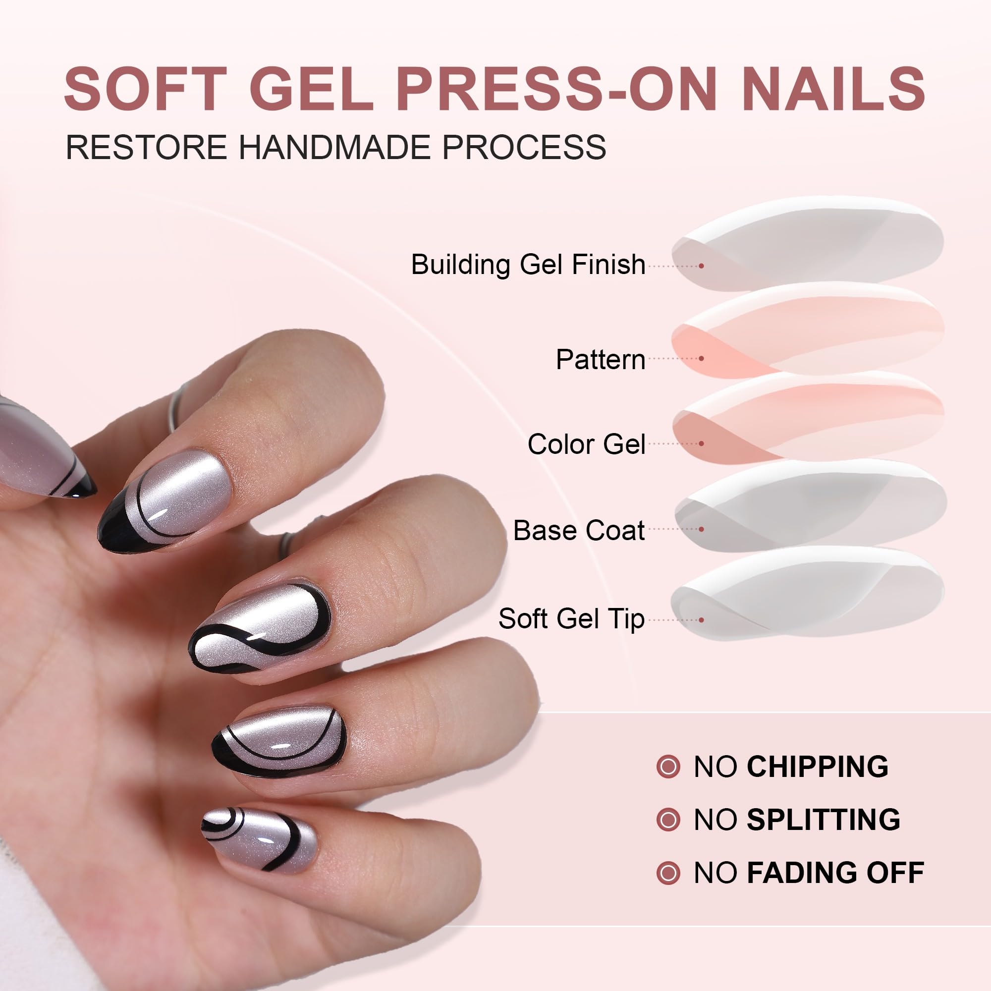 RTKHFZE Press On Nails Almond – Soft Gel Swirl French Tip, Short, 16 Sizes, Glue & Tabs Kit