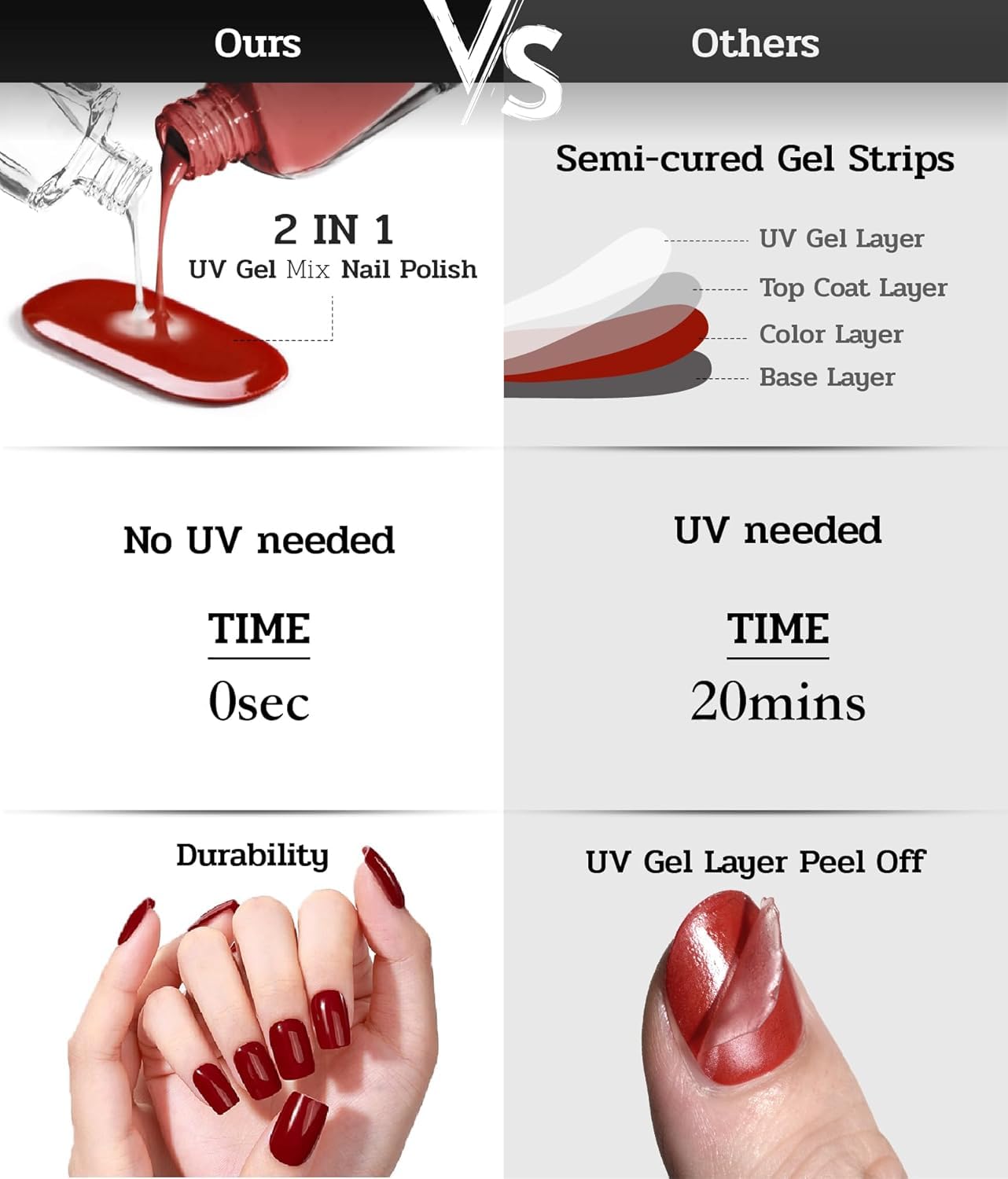 ruyeefam Nail Polish Strips – No UV Lamp Needed, 22 Pcs Mint Smoothie Green Gel Nail Wraps