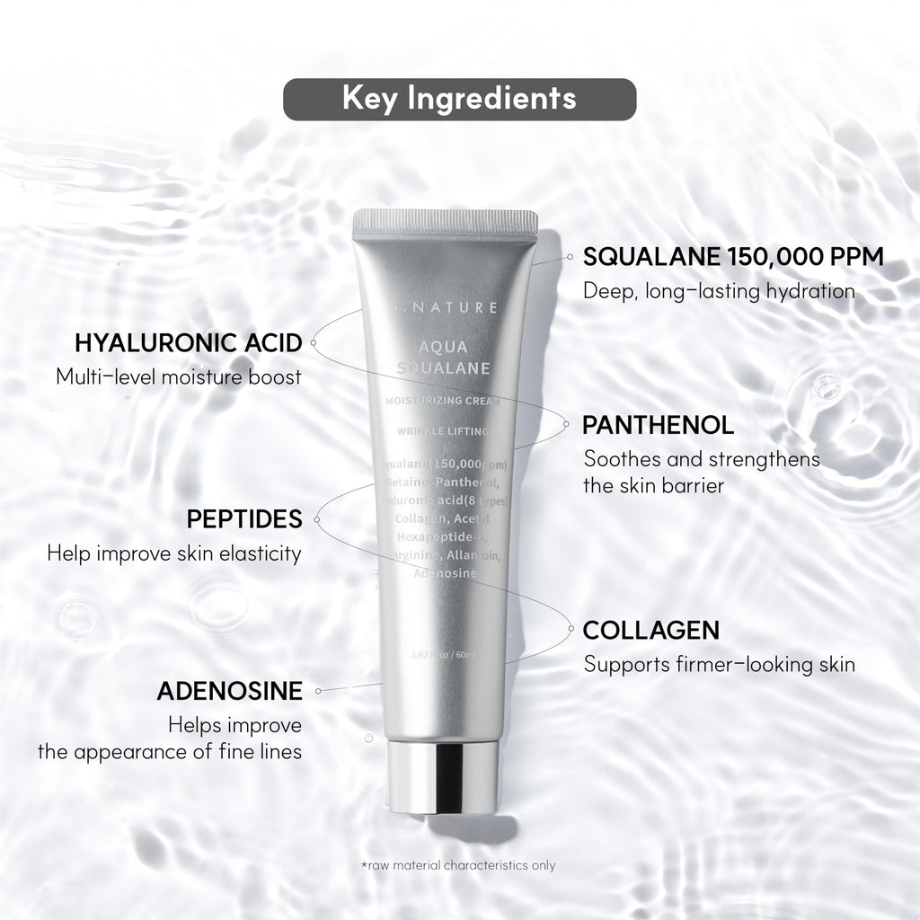 S.NATURE AQUA SQUALANE MOISTURIZING CREAM | Hydrating Face Moisturizer for Dry & Sensitive Skin, 150,000 ppm Squalane, Pore Care (80 ml)