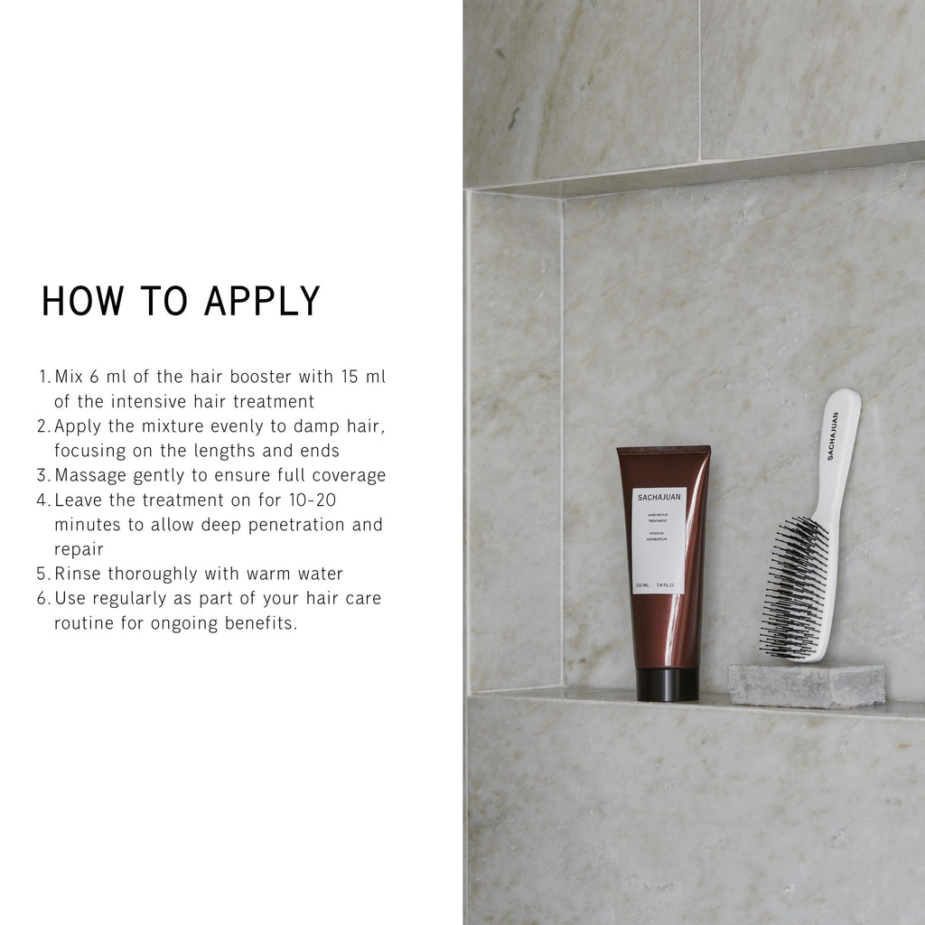 SACHAJUAN Hair Bonding Booster Kit — Intensive Repair for Damaged Hair, Frizz Reduction