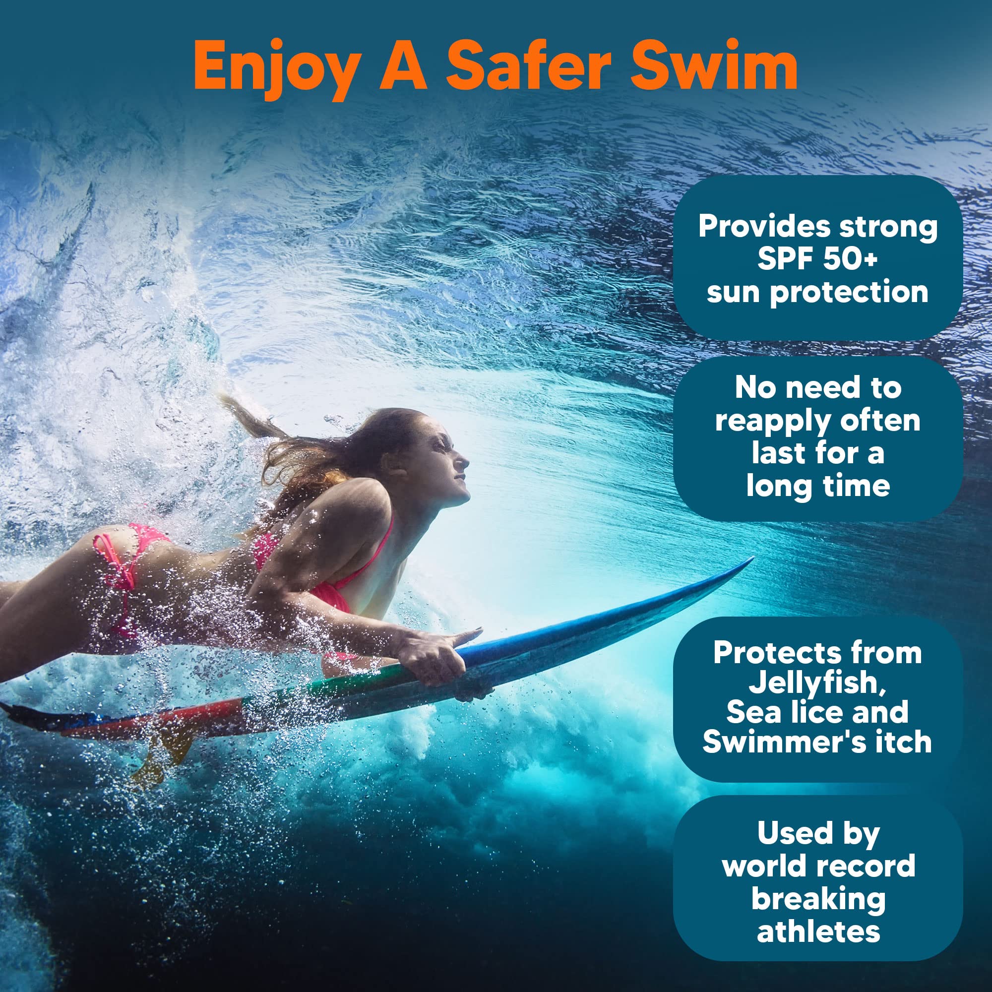 SAFE SEA SPF 50+ Anti-Jellyfish Sting Protective Lotion – Reef-Safe Sunscreen, 2 x 3.4 oz Tubes