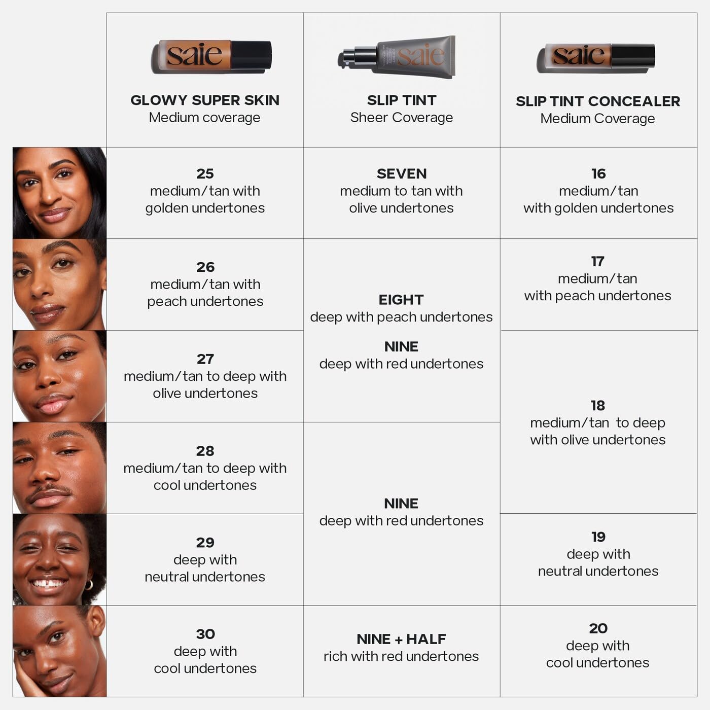 Saie Glowy Super Skin Tint Foundation – Weightless, Dewy Coverage (Shade 27)