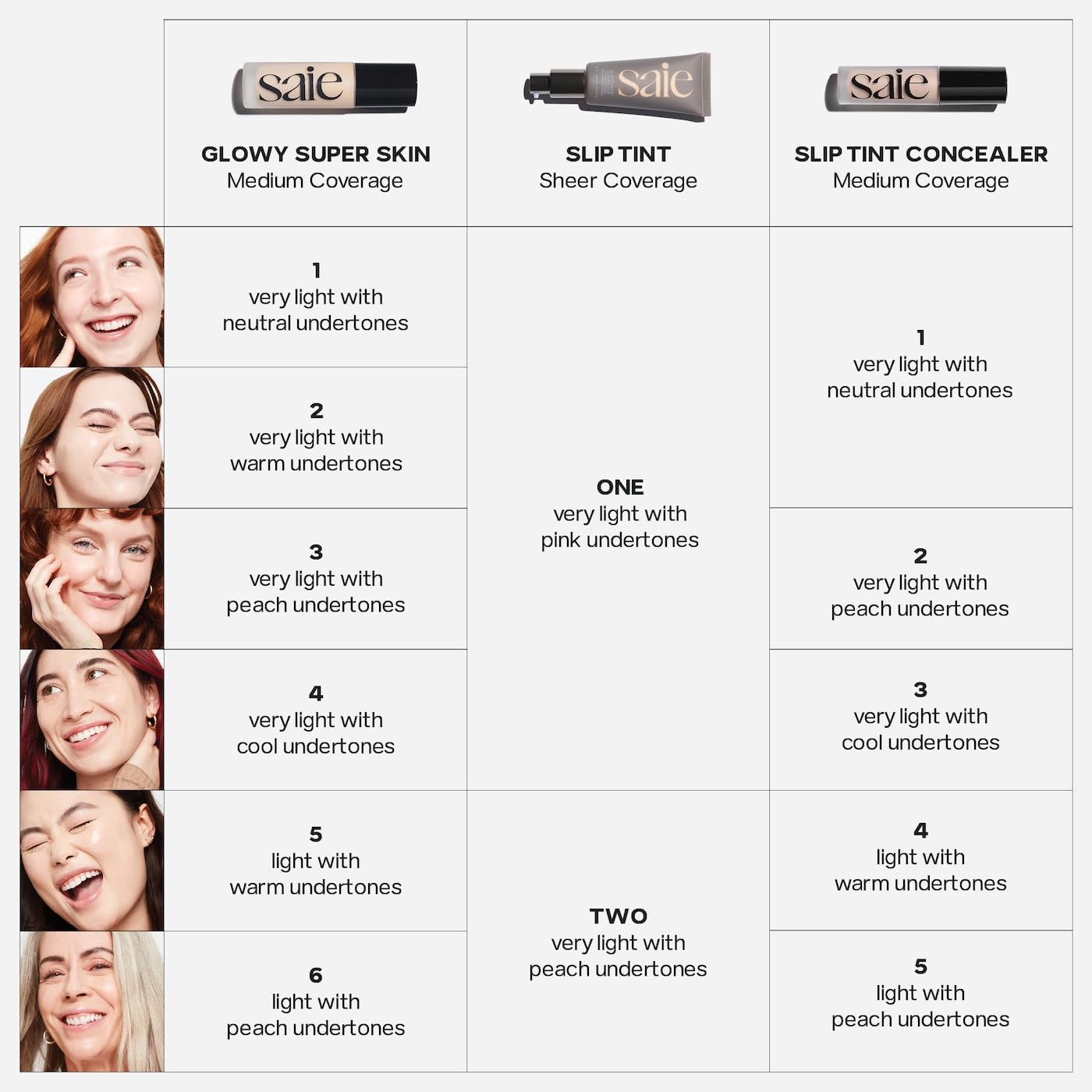 Saie Glowy Super Skin Tint Foundation – Weightless Dewy Coverage (Shade 1)
