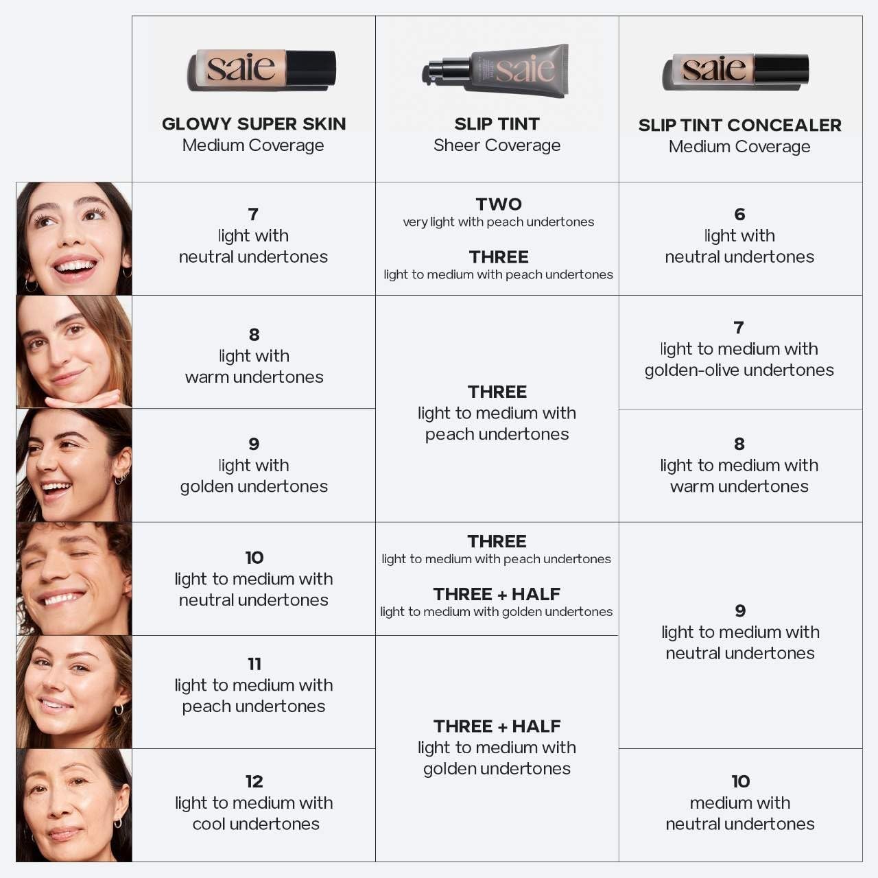 Saie Glowy Super Skin Tint Foundation Shade 11 | Weightless Dewy Coverage & Skincare Serum Hybrid
