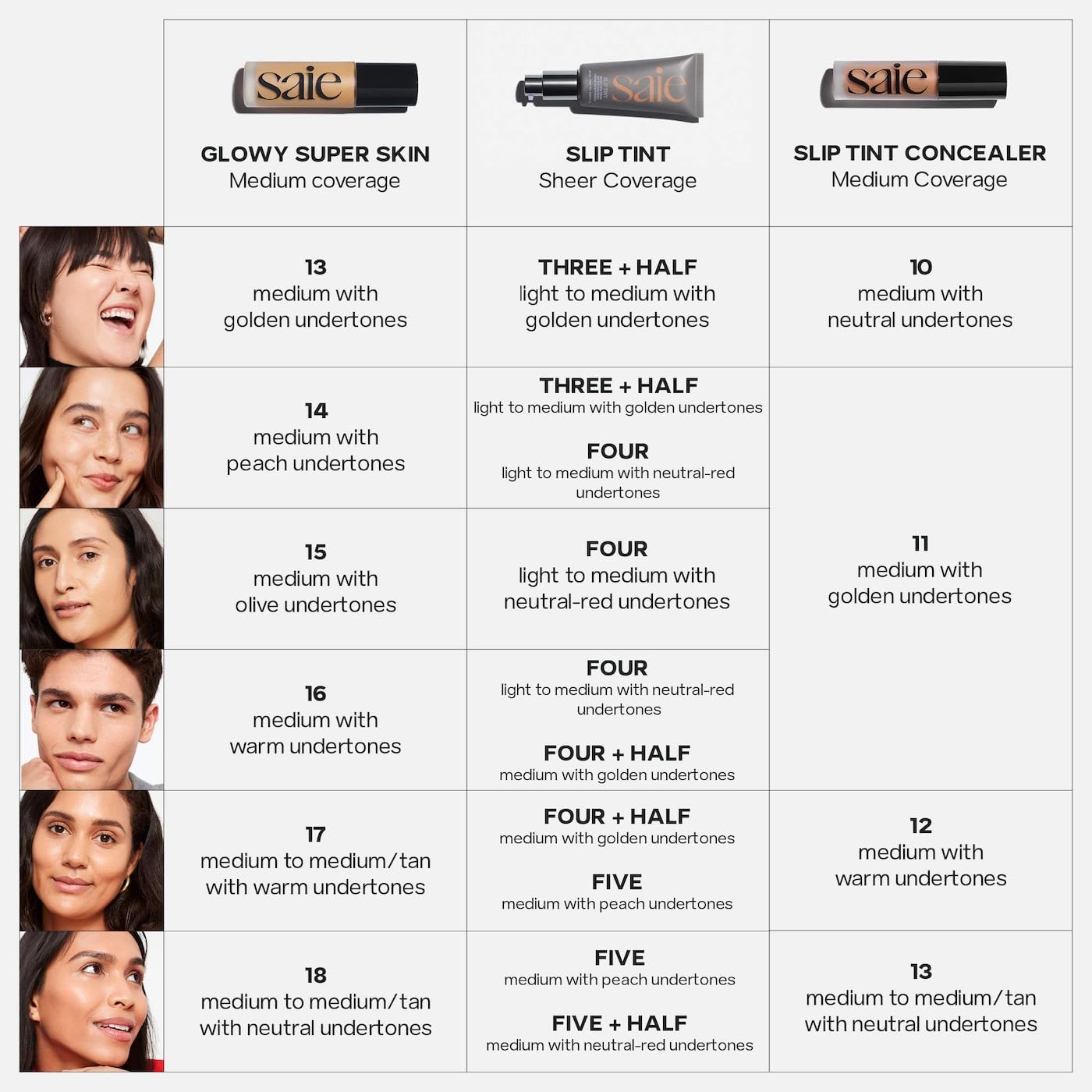 Saie Glowy Super Skin Tint – Weightless Dewy Foundation with Hyaluronic Acid, Shade 16
